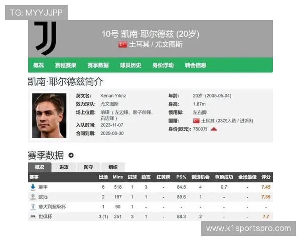 意甲2021球队身价榜单及球队实力评估